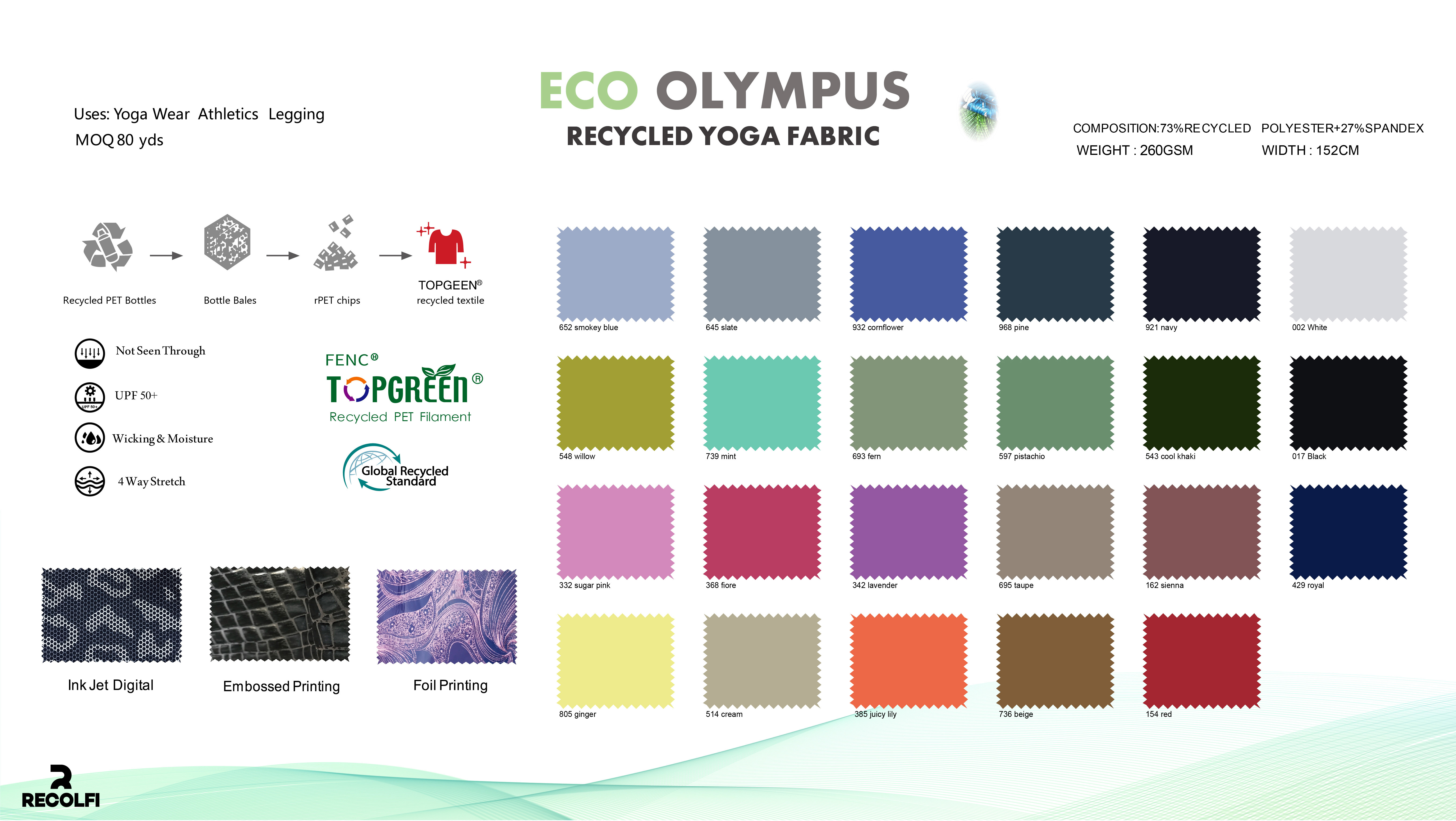 中国 最もよい リサイクルされたプラスチックから作られるActivewear 販売